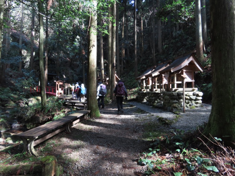 日和田山、物見山